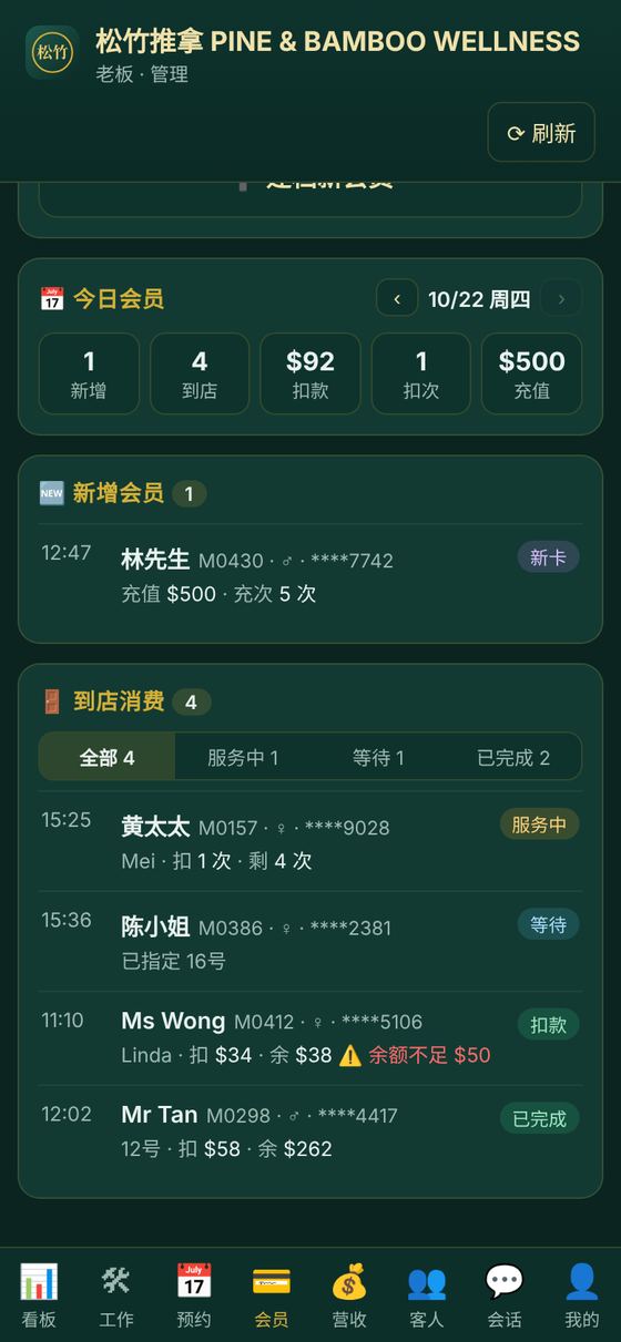 会员今天的动静