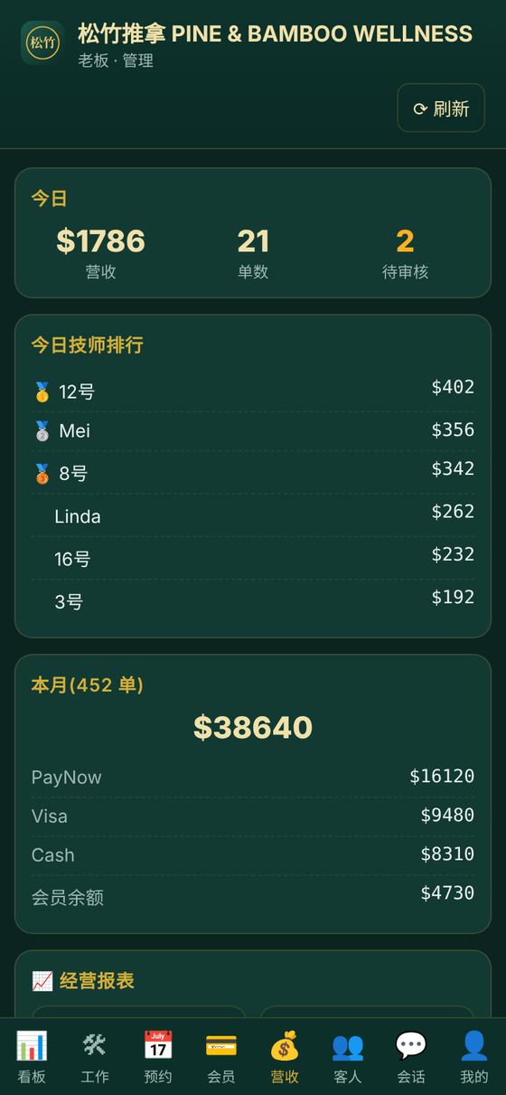 营收:技师排行和收款方式