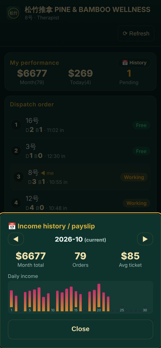 Your own numbers, any time