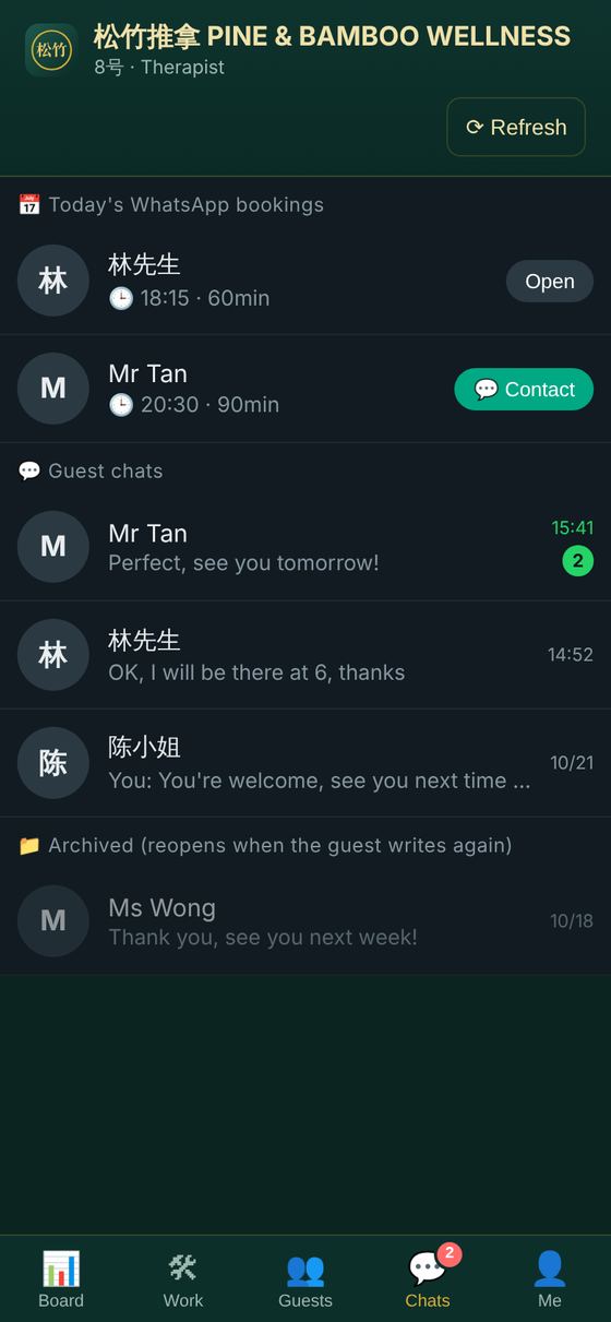 Chats: your guests' messages